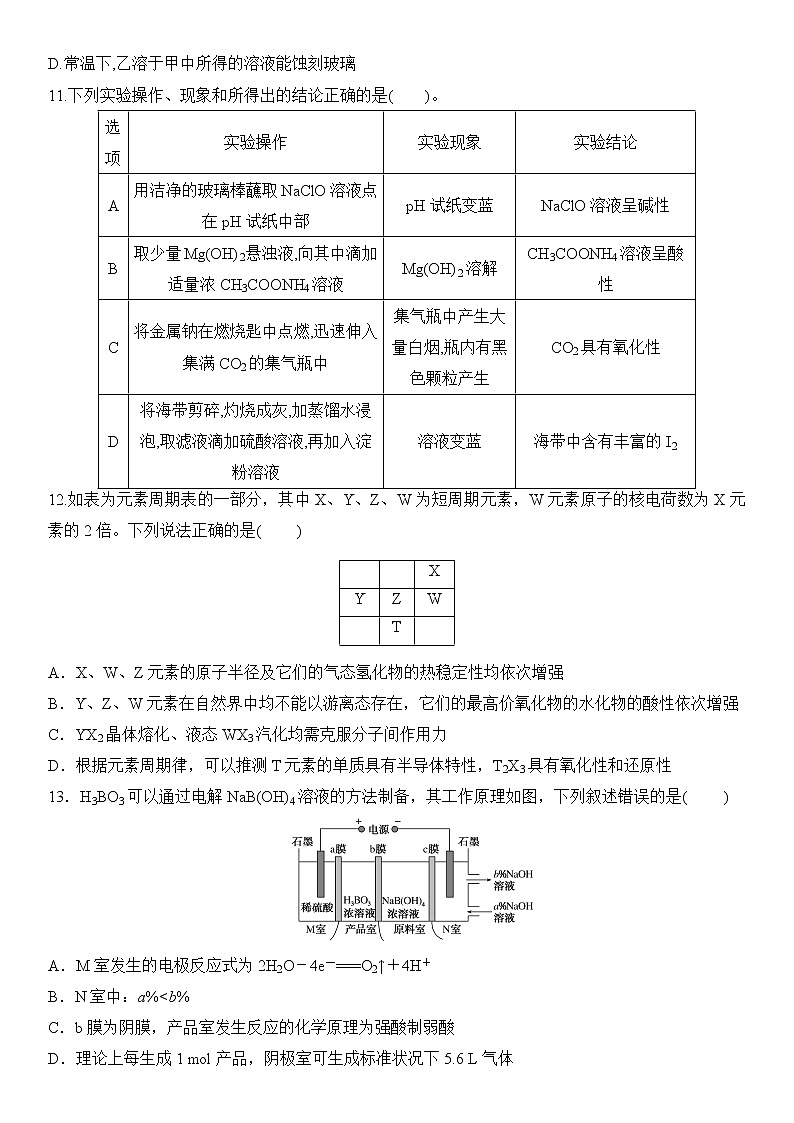 2020届新课标Ⅱ卷冲刺高考考前预热卷（八）化学试题卷02