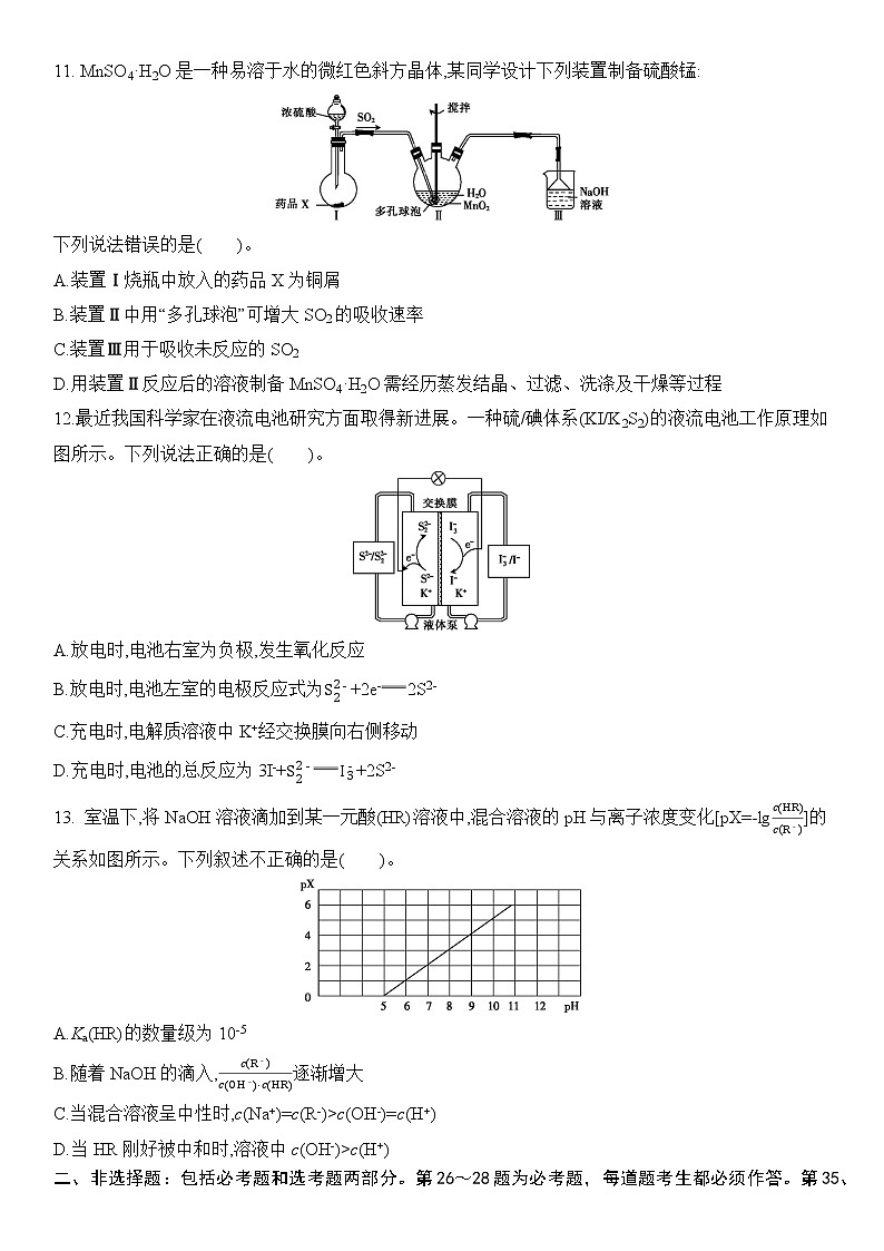 2020届新课标Ⅱ卷冲刺高考考前预热卷（二）化学试题卷02