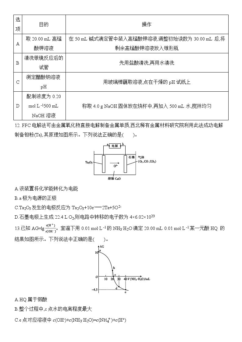 2020届新课标Ⅲ卷冲刺高考考前预热卷（五）化学试题卷02