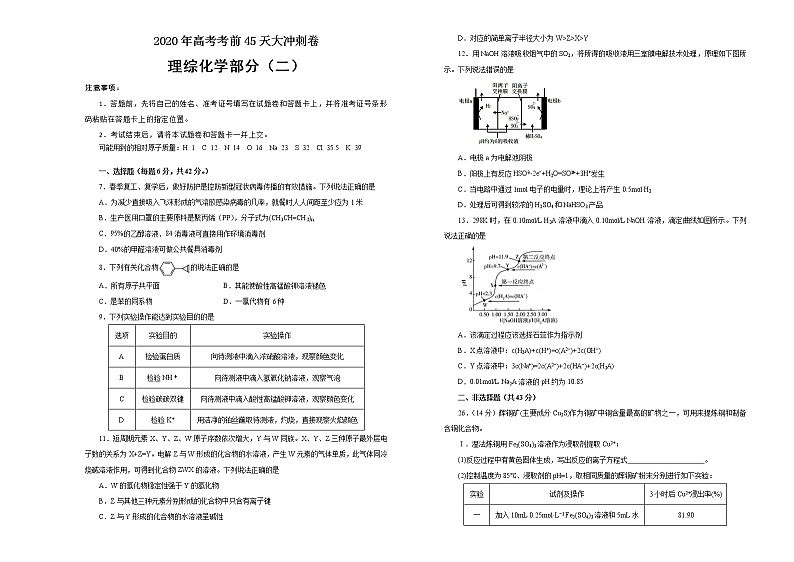 2020年高考考前45天大冲刺卷理综化学部分二（全国1卷）01