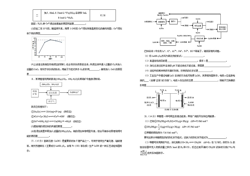 2020年高考考前45天大冲刺卷理综化学部分二（全国1卷）02