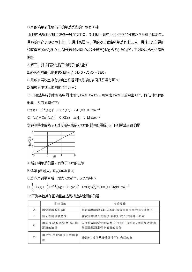 2020年普通高等学校招生全国统一考试内参模拟测卷（一）（全国3卷） 化学第2页