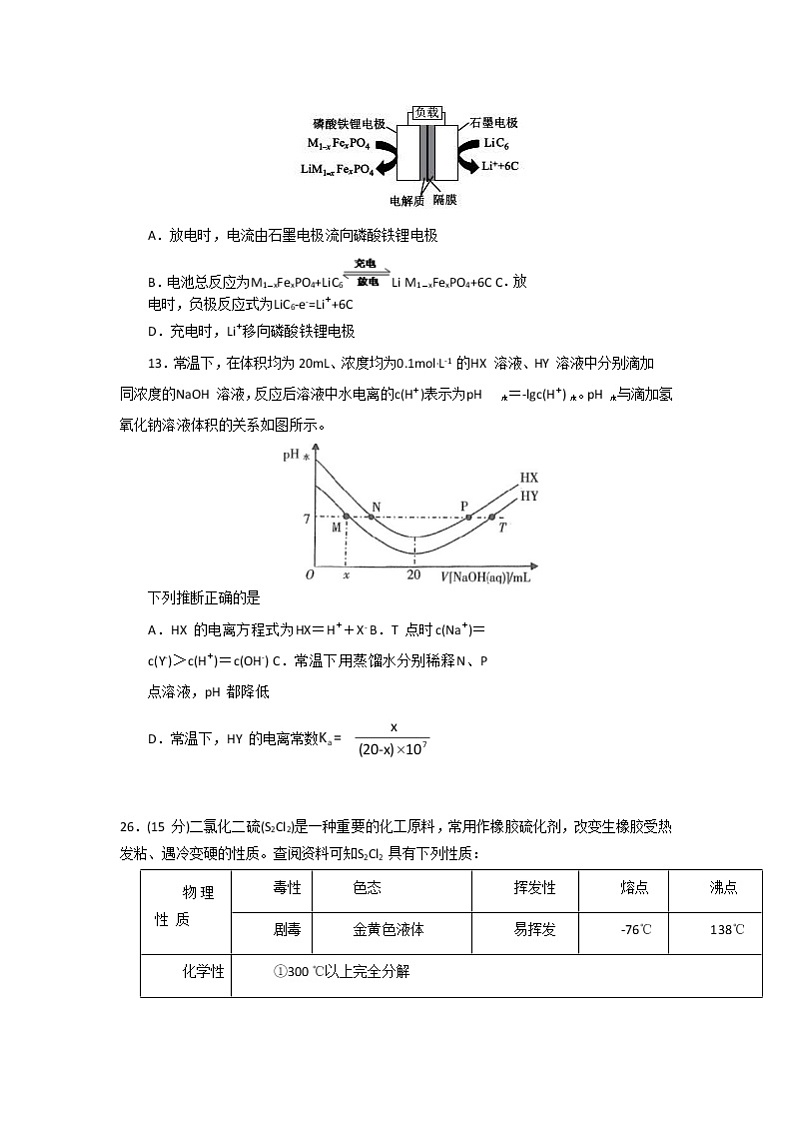 安徽蚌埠市教师2020届高三仿真模拟化学试题（蚌埠二中2）03