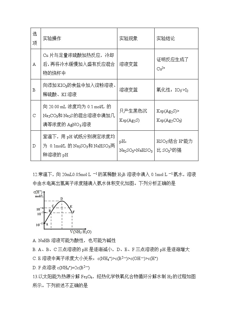 安徽省滁州市定远县重点中学2020届高三5月模拟理科综合化学试题02