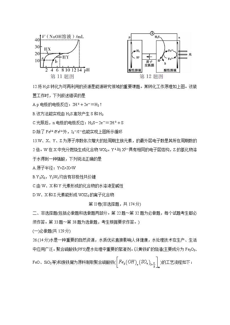 湖北省重点高中联考协作体2020届高三上学期期中考试 化学03