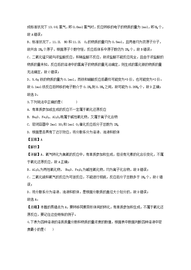 江西省南昌市第十中学2020届高三上学期期中考试化学试题02