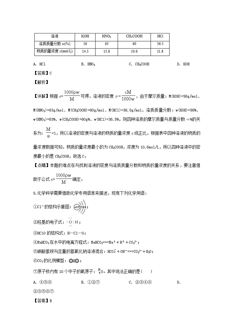 江西省南昌市第十中学2020届高三上学期期中考试化学试题03