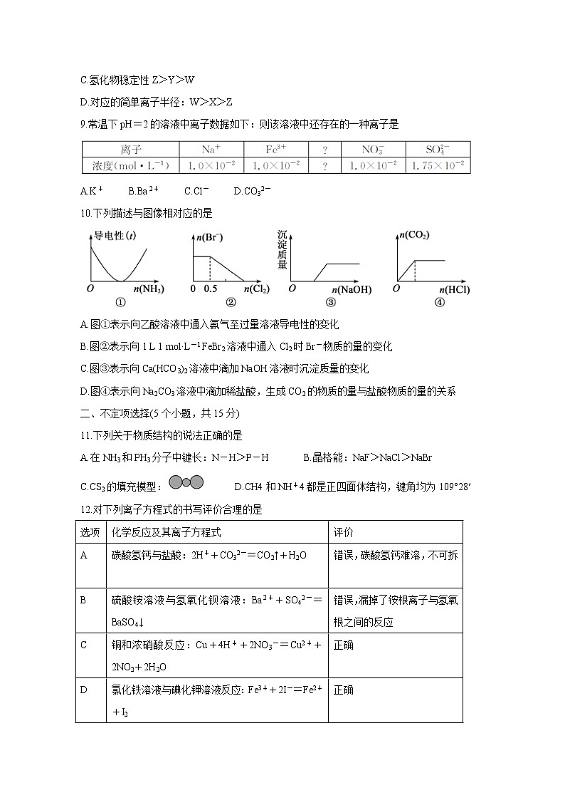 山东省德州市2020届高三上学期期中考试 化学第3页