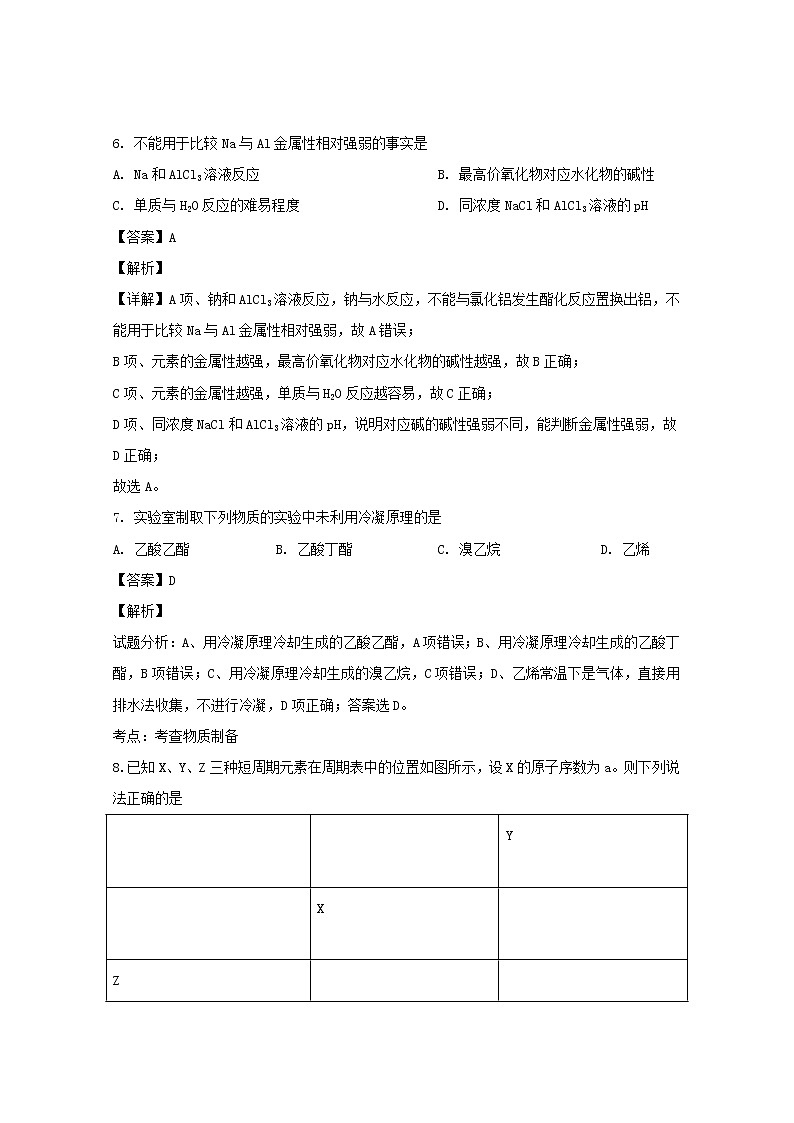 上海市市东中学2020届高三上学期期中考试化学试题03