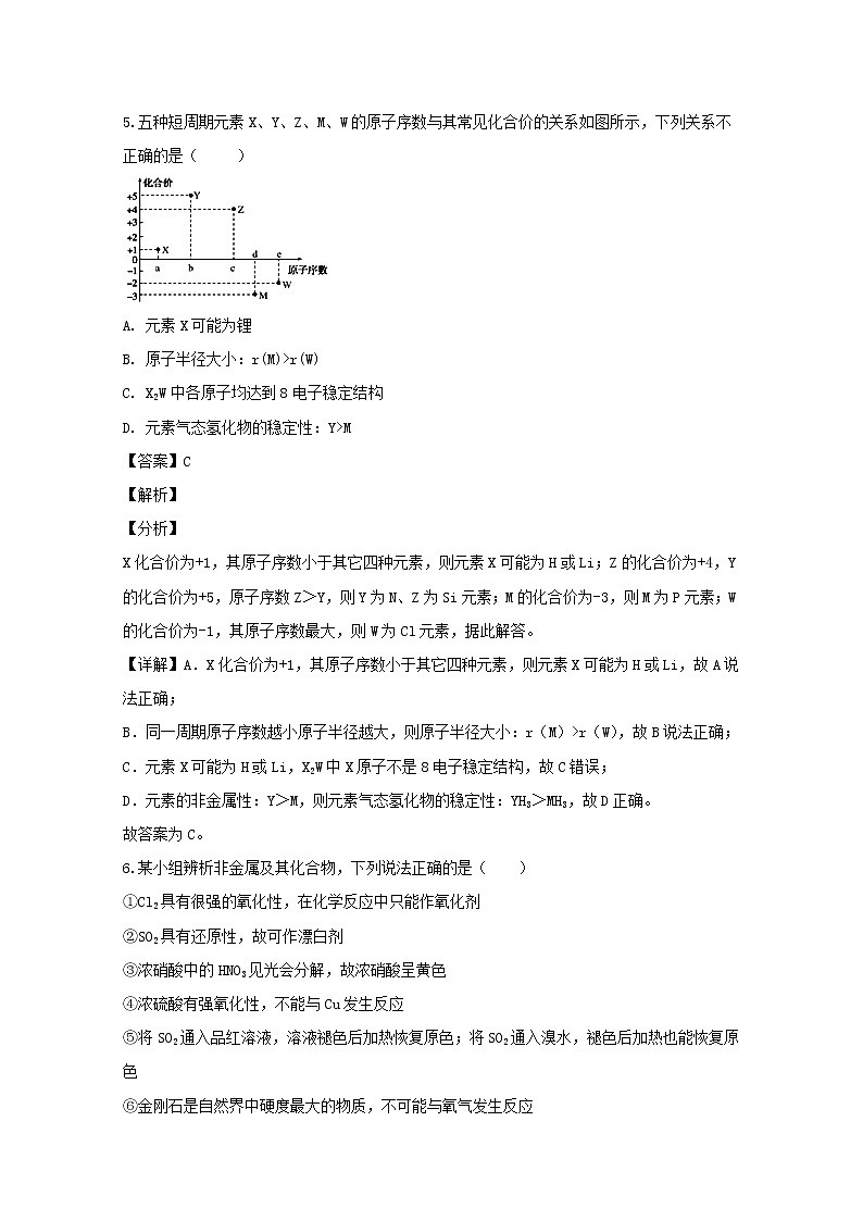 上海市上海财经大学附属中学2020届高三上学期期中考试化学试题03