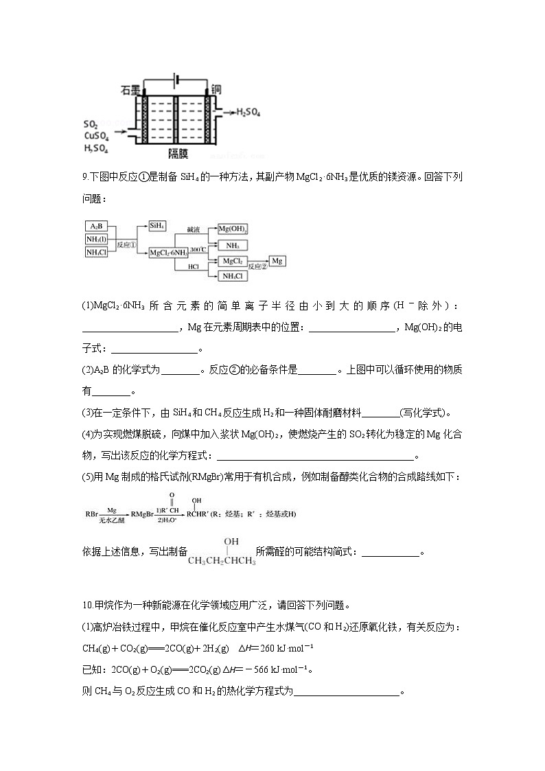 云南省元阳县一中2020届高三上学期期中考试化学试题03