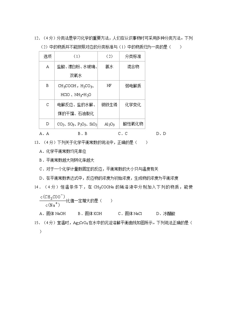 2020届山东新高考仿真试卷系列-化学（2）第3页
