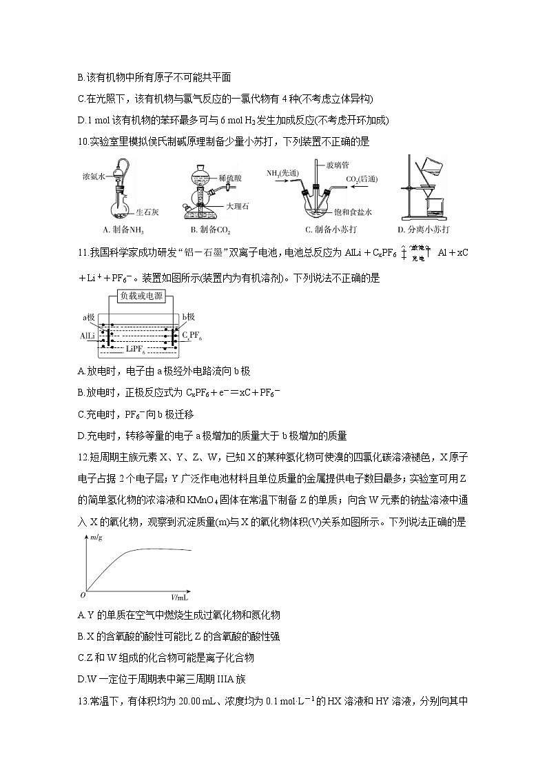 2020届百校联考高考百日冲刺金卷全国Ⅰ卷  化学（二）02