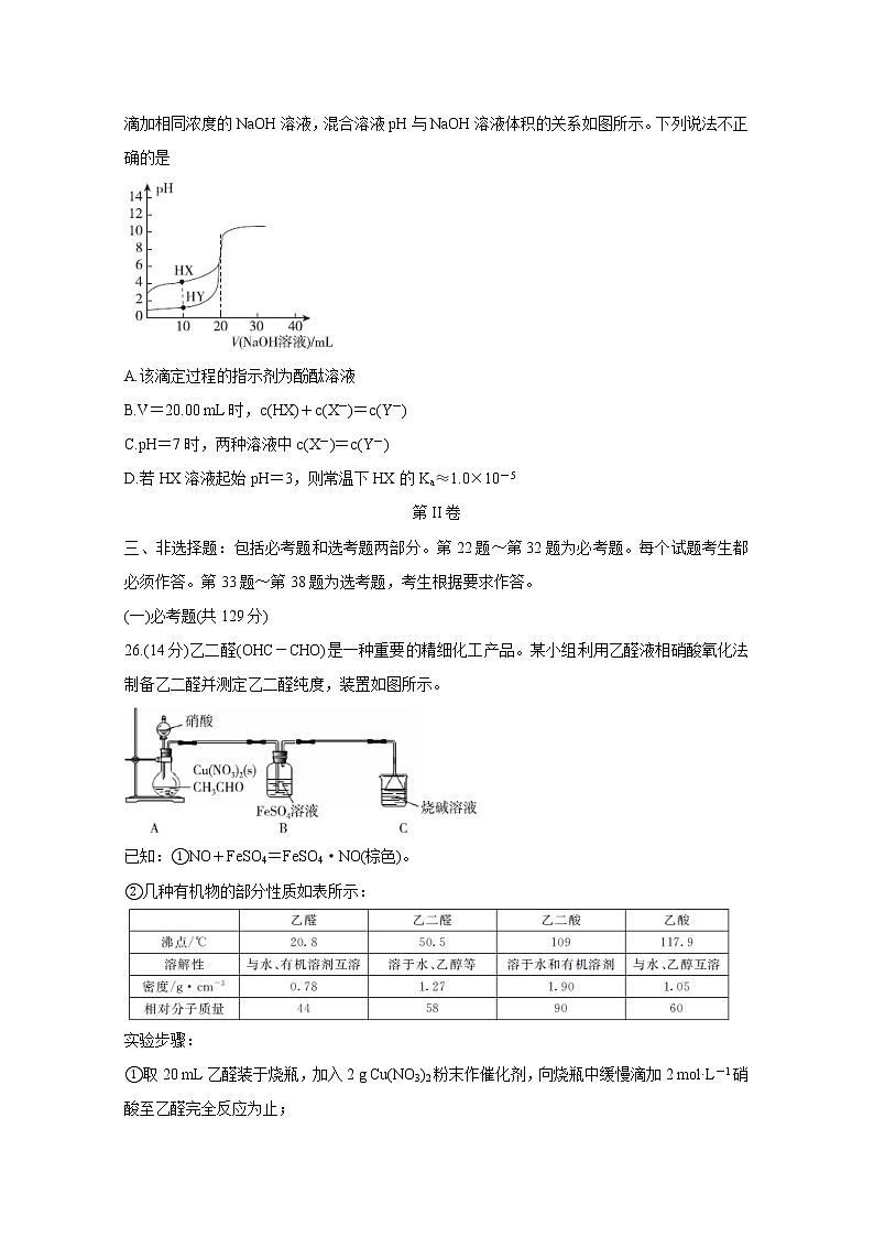2020届百校联考高考百日冲刺金卷全国Ⅰ卷  化学（二）03