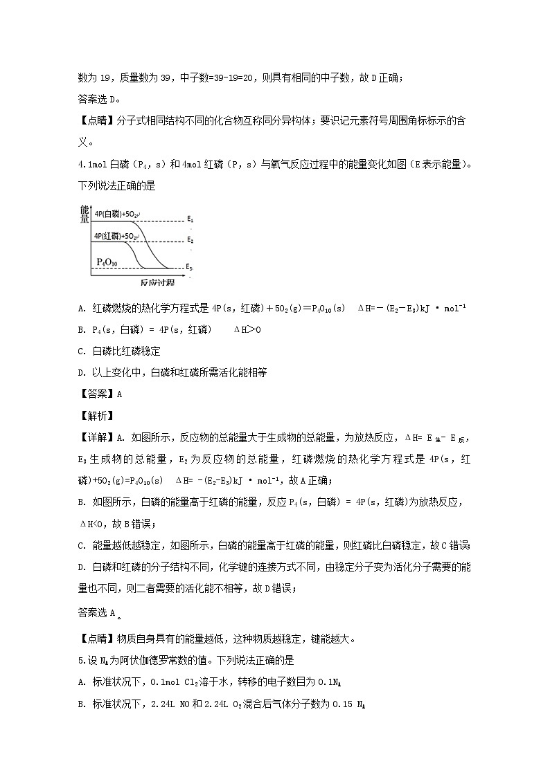 福建省福建师范大学附属中学2020届高三上学期期中考试化学试题03