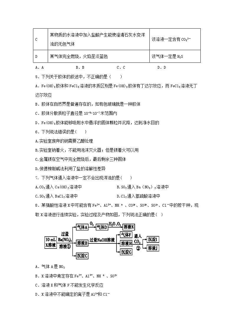 福建省莆田市第七中学2020届高三上学期期中考试化学02