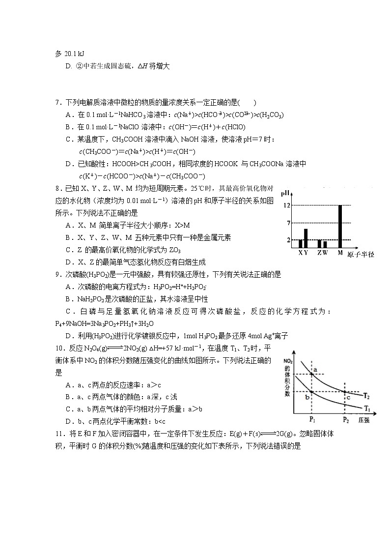 福建省泉州市泉港区第一中学2020届高三上学期期中考试 化学02