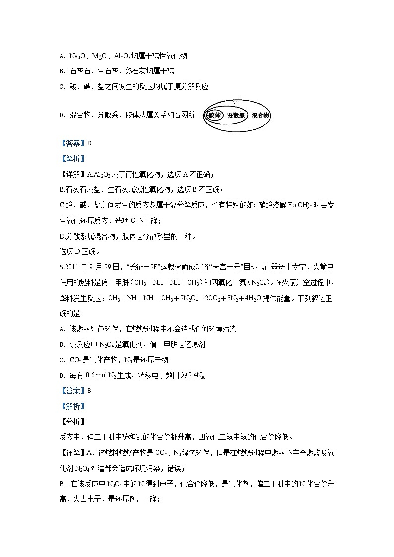 甘肃省临夏回族自治州永靖县移民中学2020届高三上学期期中考试化学试题03