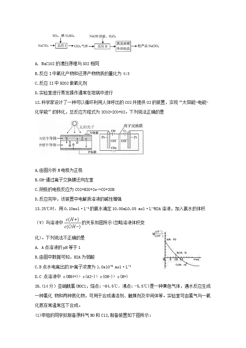 广东省佛山市第一中学2020届高三上学期期中考试  理综化学02