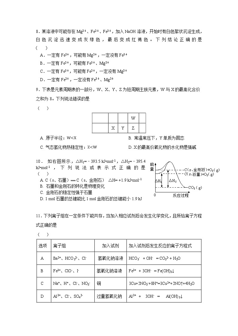 河南省商丘市商丘第一高级中学2020届高三第一学期期中考试化学试卷03