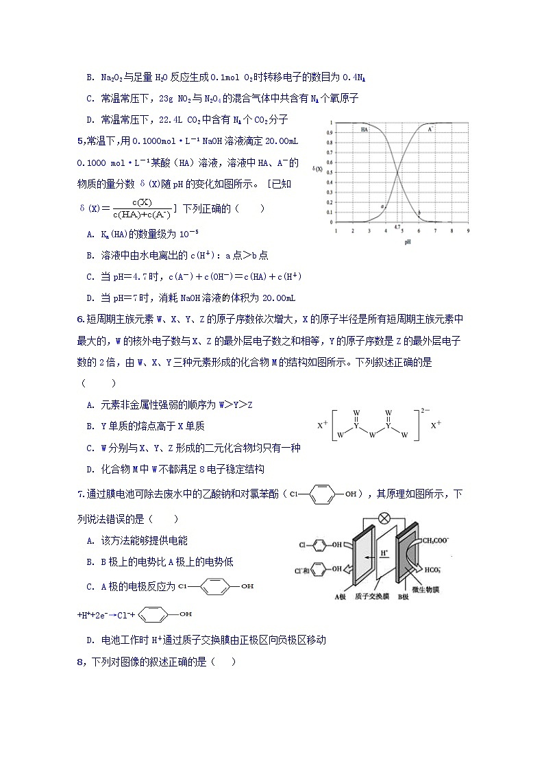 河北省隆化县存瑞中学2020届高三上学期期中考试化学试题第2页