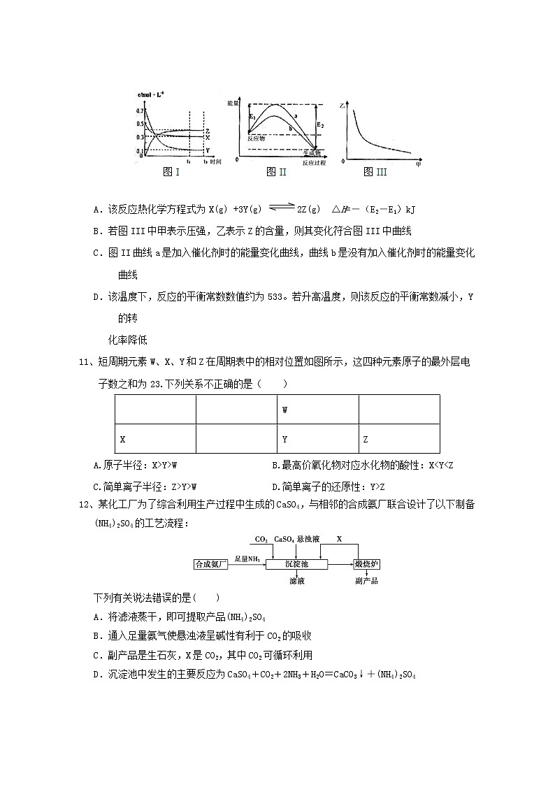 黑龙江省大庆铁人中学2020届高三上学期期中考试化学试题03