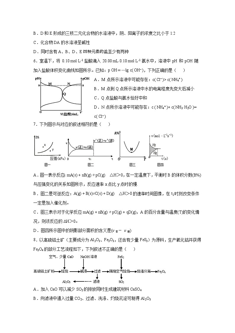 甘肃省天水一中2020届高三上学期第五次（期末）考试化学试题02