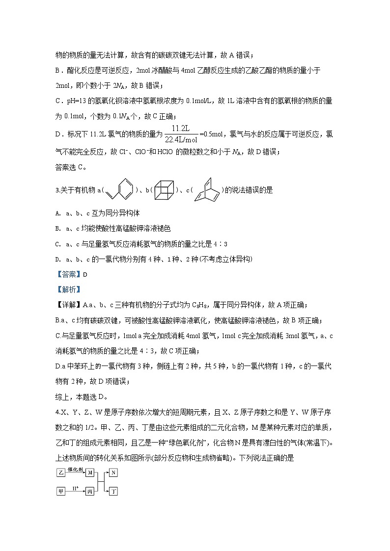 陕西省西安中学2020届高三第八次模拟考试化学试题第2页