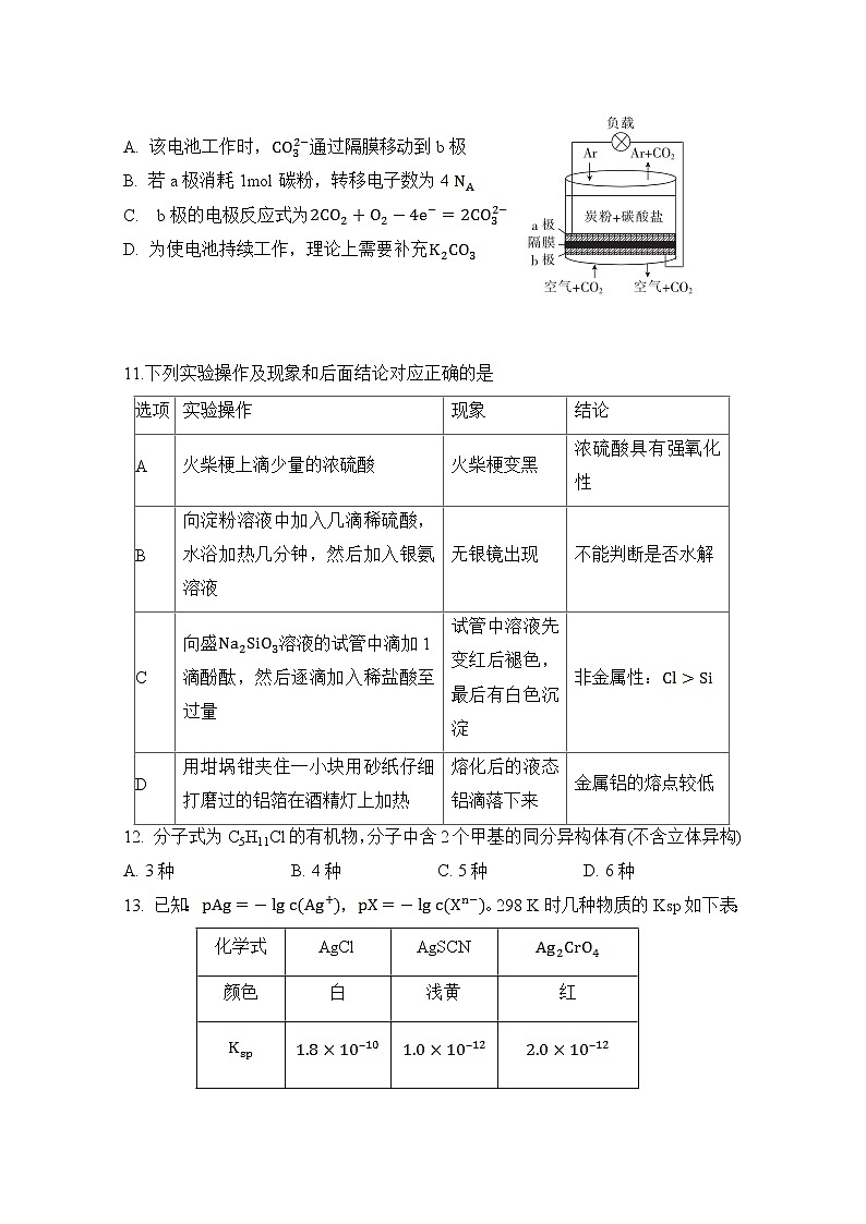 陕西省西安中学2020届高三第六次模拟考试化学试题第2页