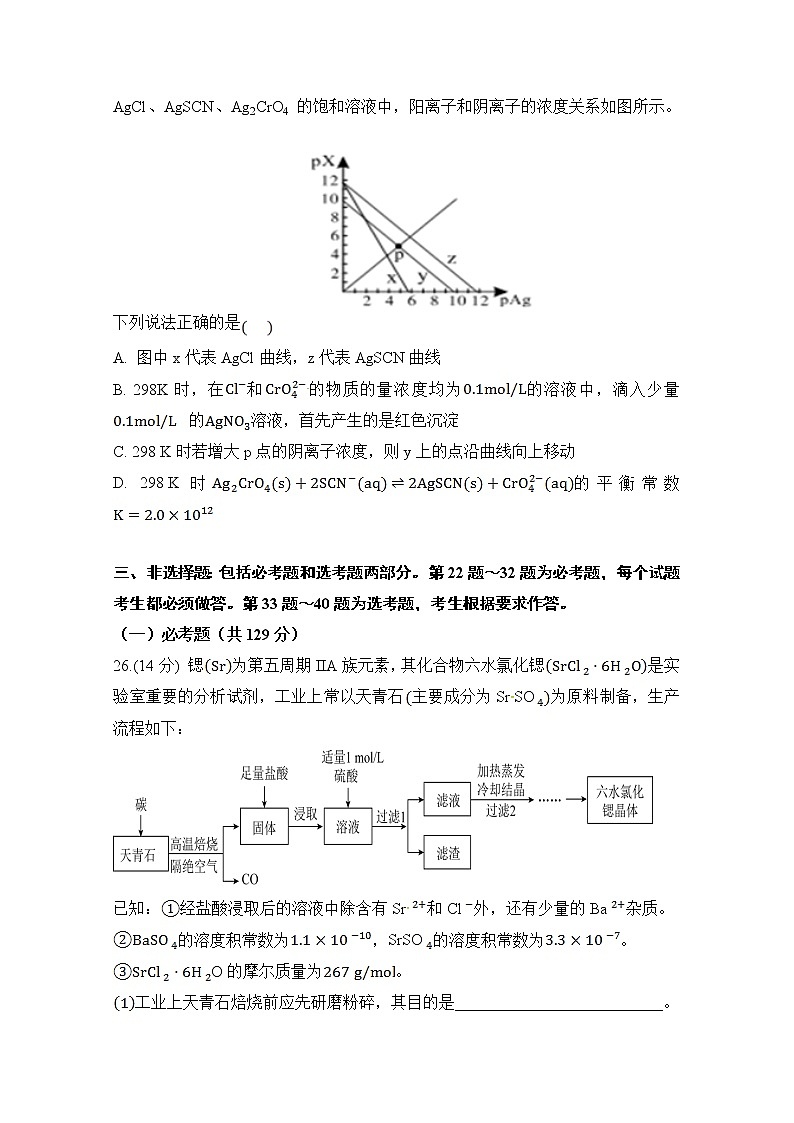 陕西省西安中学2020届高三第六次模拟考试化学试题第3页