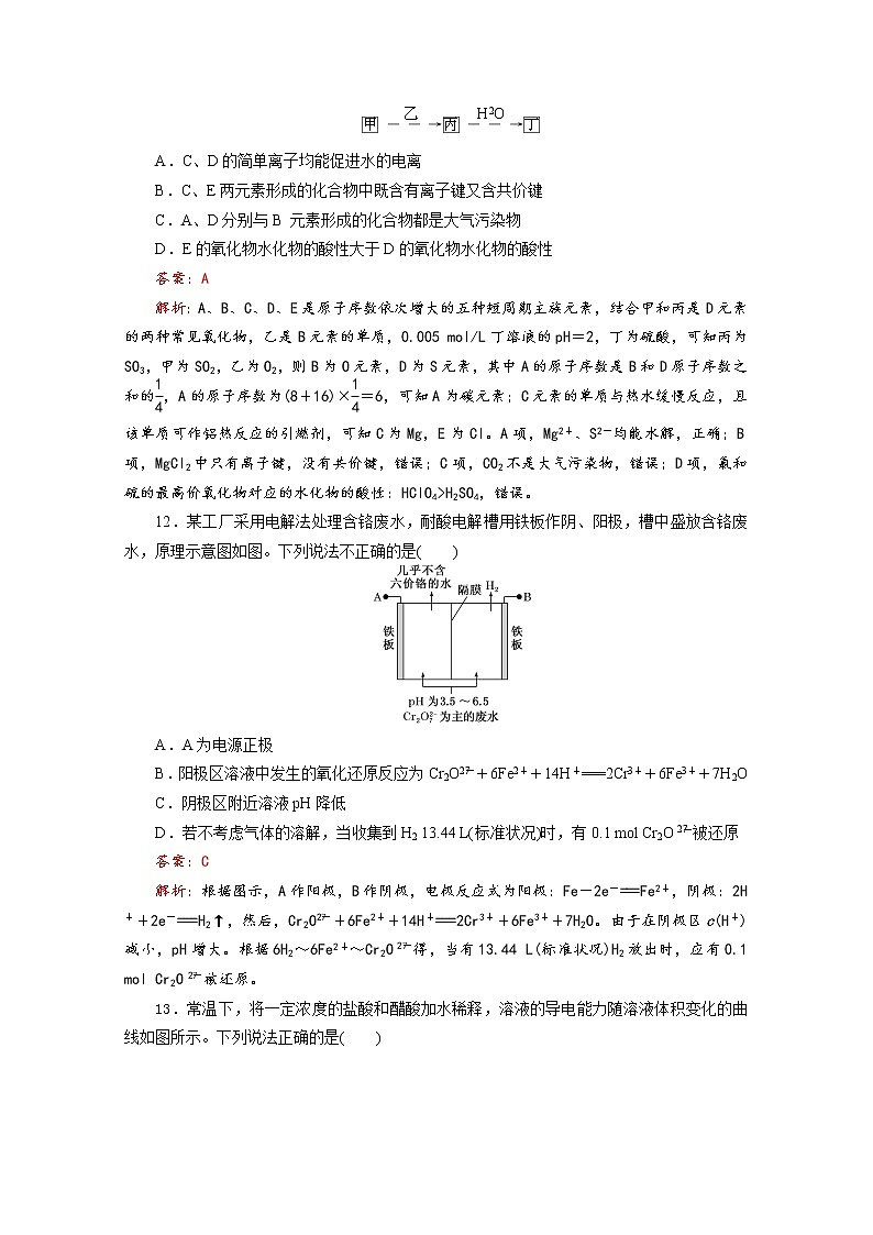 四川省成都龙泉第二中学2020届高三高考模拟考试理科综合化学试题（一）03
