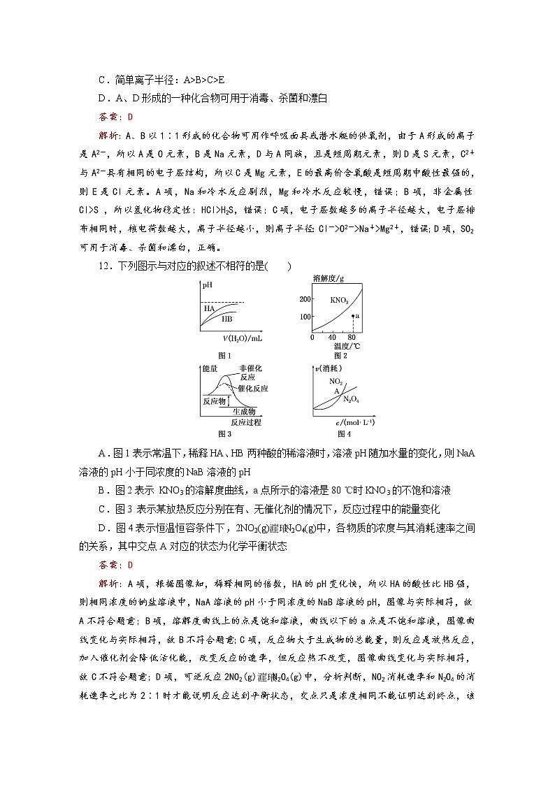 四川省成都艺术高级中学2020届高三高考模拟考试理科综合化学试题（一）03