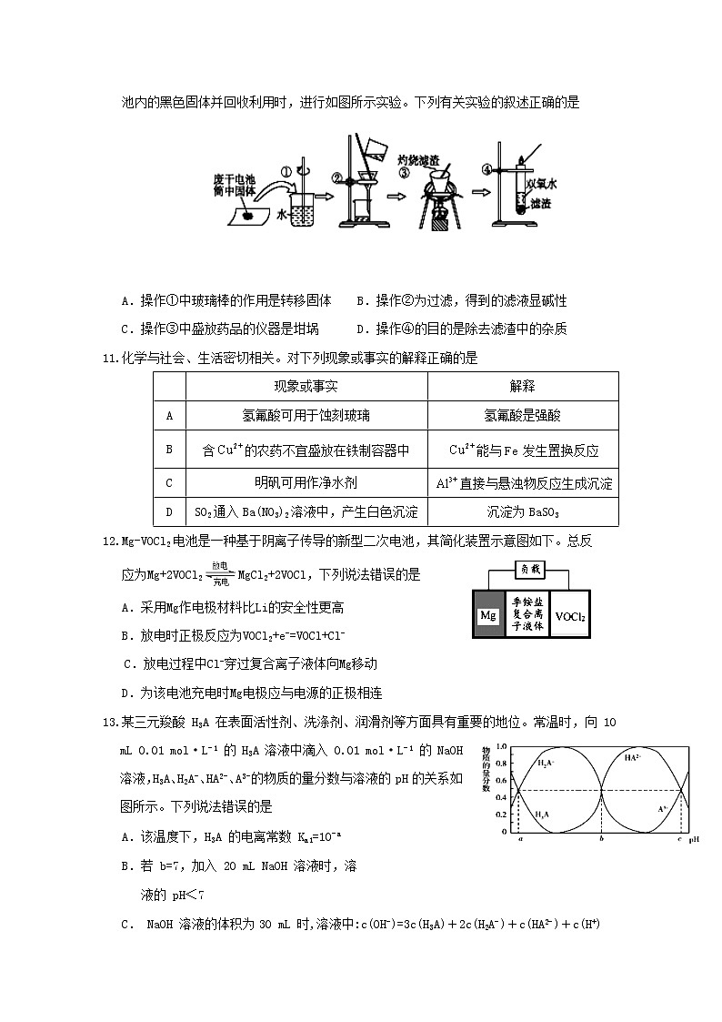 四川省阆中中学2020届高三全景模拟化学试题02
