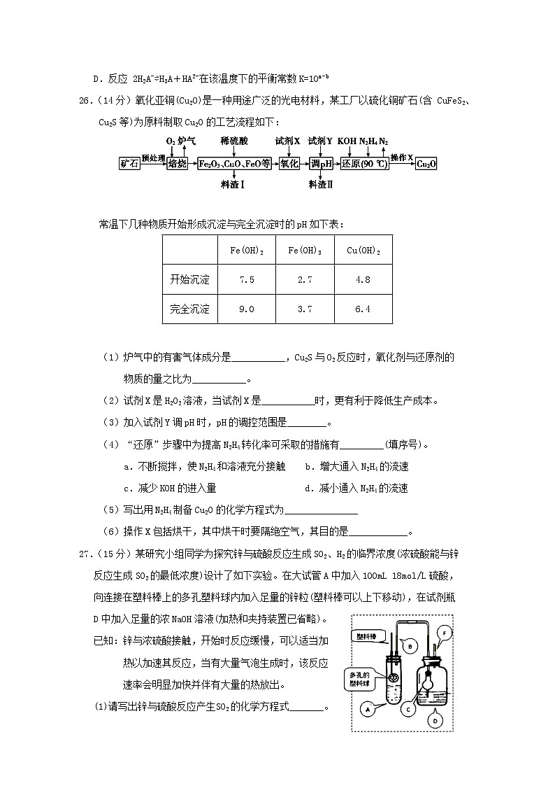 四川省阆中中学2020届高三全景模拟化学试题03