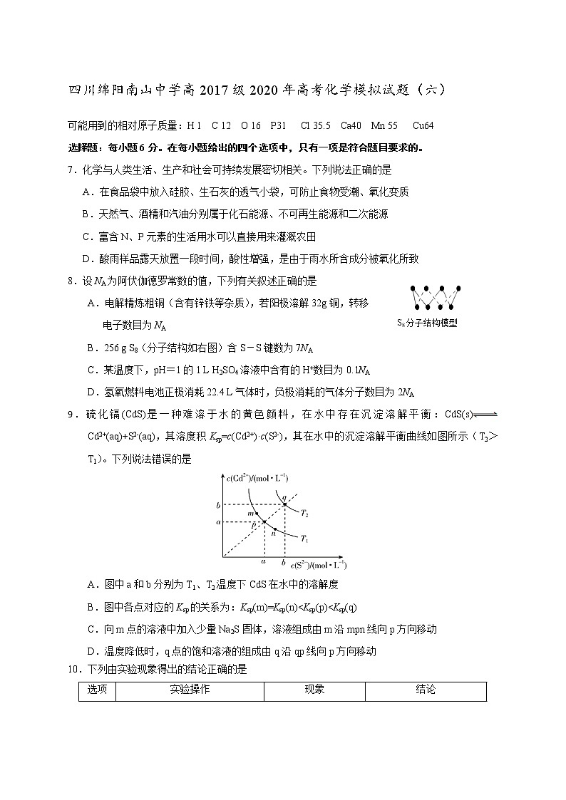 四川省绵阳南山中学2020届高三高考化学模拟试题（六）01