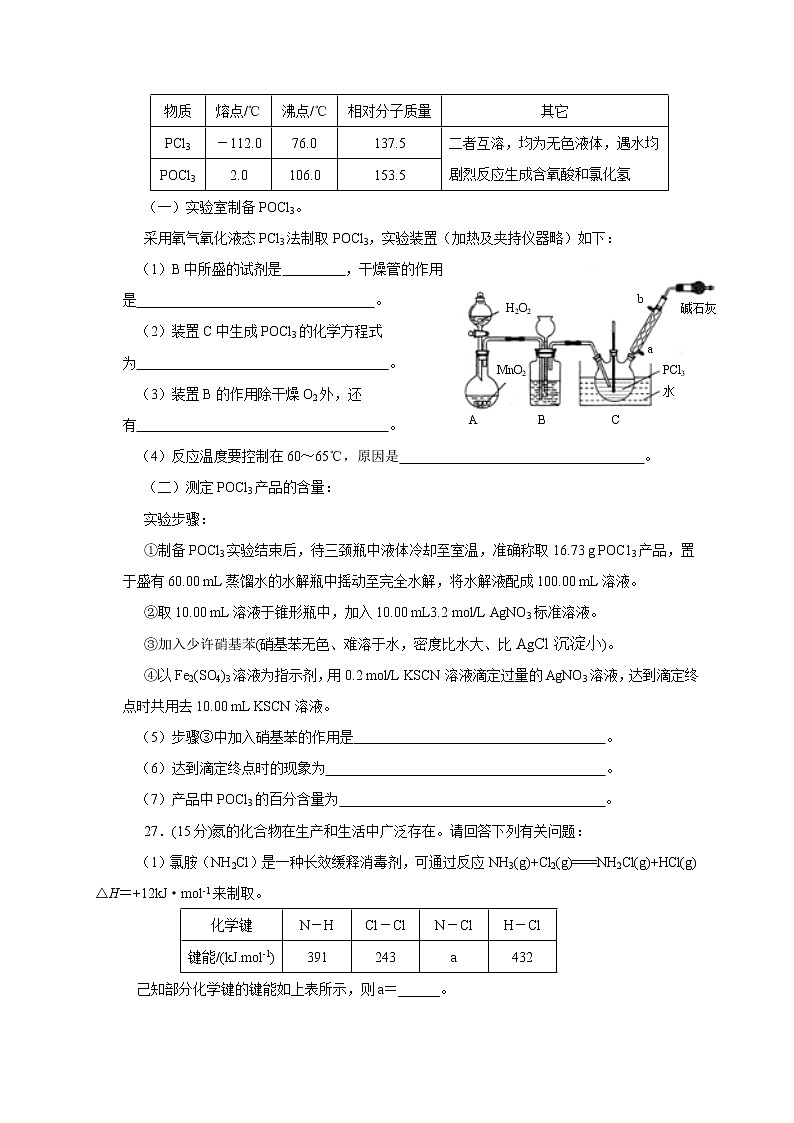 四川省绵阳南山中学2020届高三高考化学模拟试题（六）03