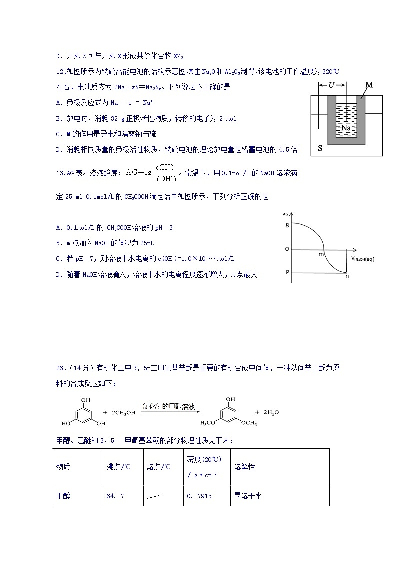四川省宜宾市第四中学2020届高三一诊模拟化学试题02