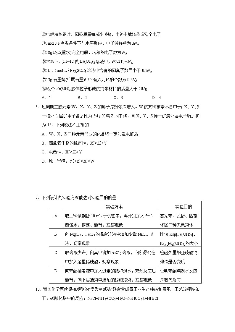 天津市滨海新区塘沽一中2020届高三毕业班5月复课模拟检测化学试题03