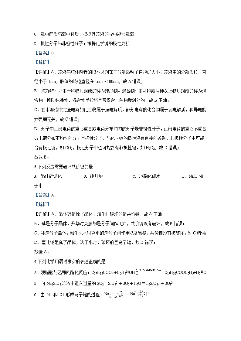 天津市河东区2020届高三学业水平等级性考试模拟测试化学试题02