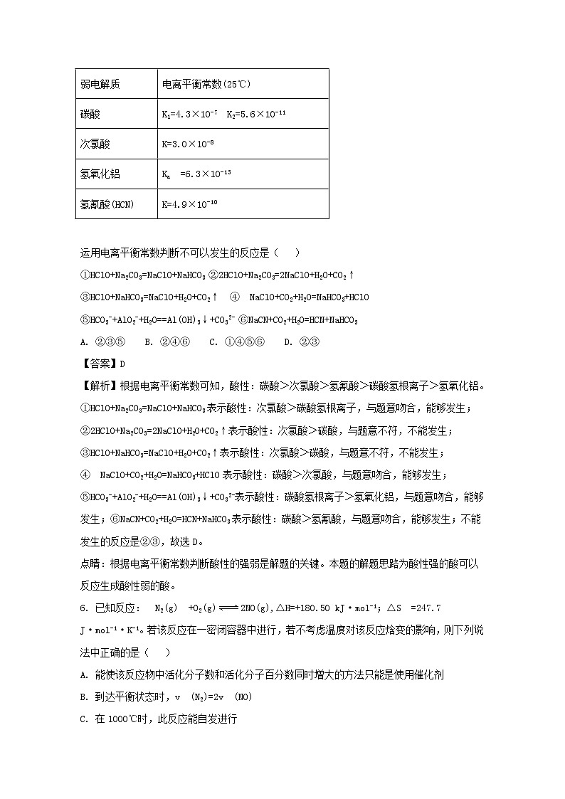 2017-2018学年湖南省长沙市麓山国际实验学校高二下学期第一次月考化学试题 解析版03