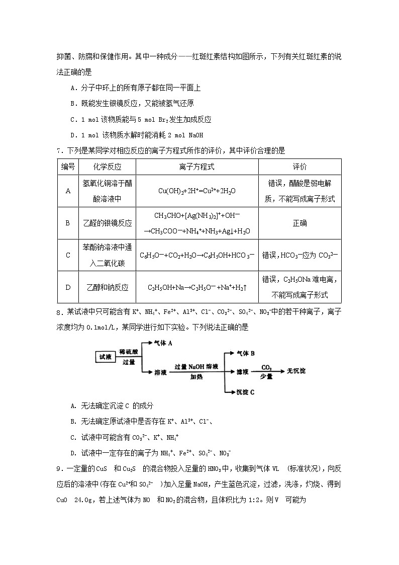 2017-2018学年江西省上饶县中学高二下学期第一次月考化学试题（惟义、特零班） Word版02
