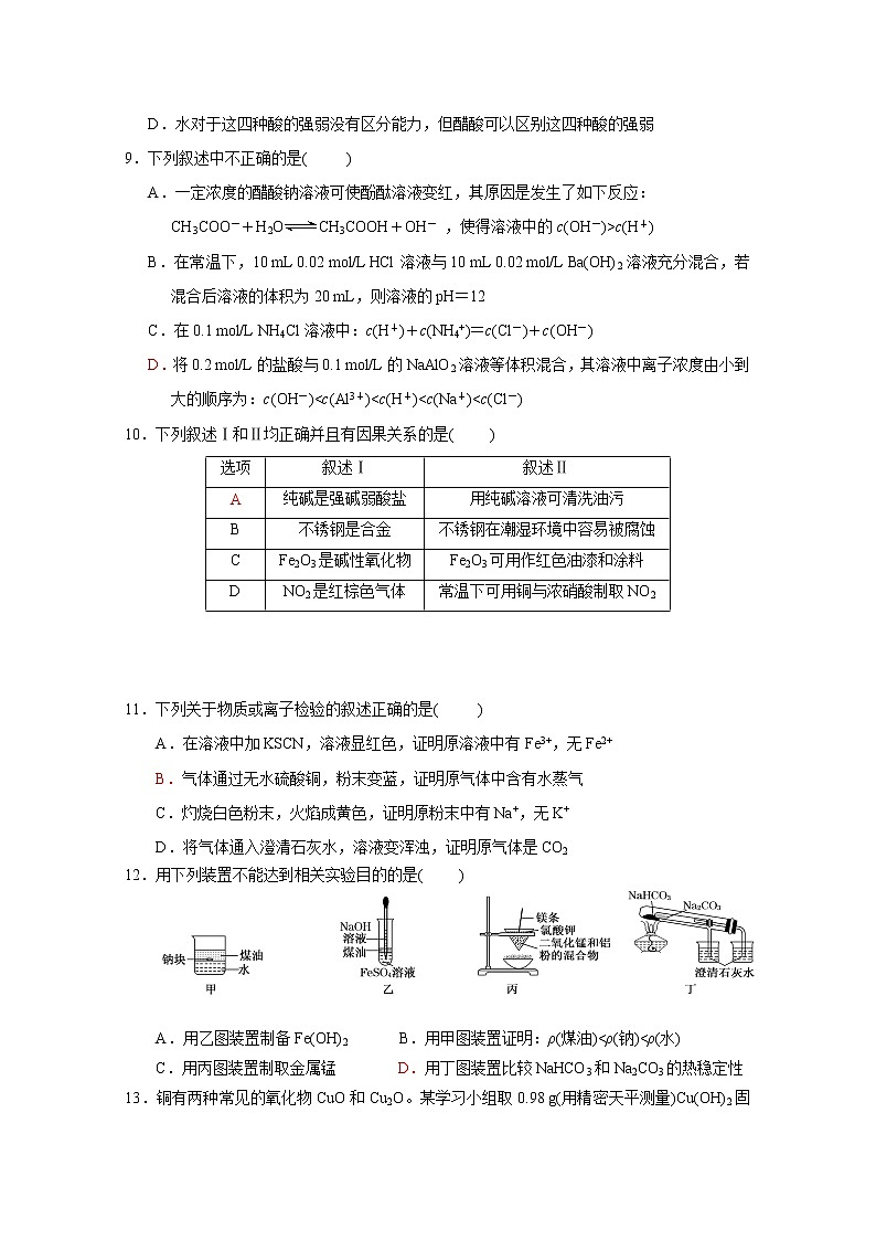 2017-2018学年江西省樟树中学高二下学期第二次月考化学试题 Word版03