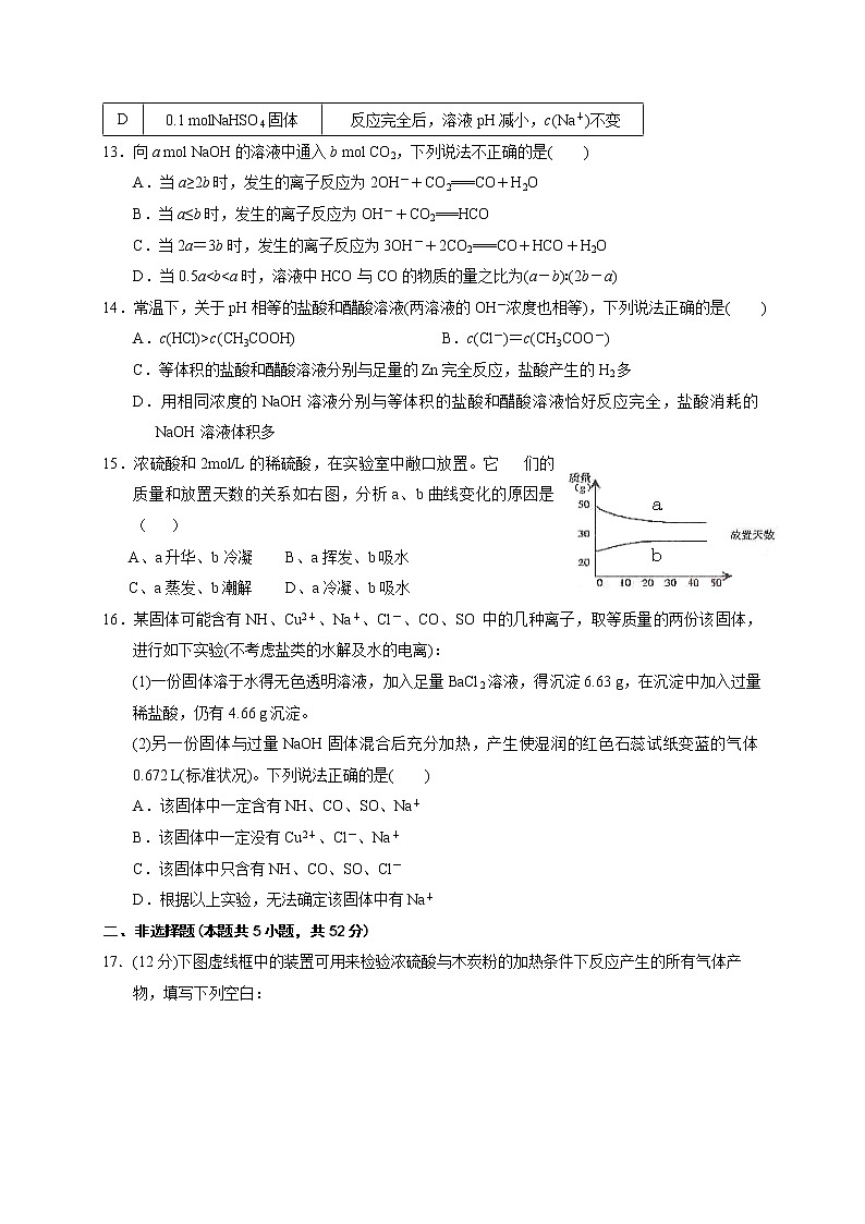 2017-2018学年江西省樟树中学高二下学期第三次月考化学试题（Word版）第3页