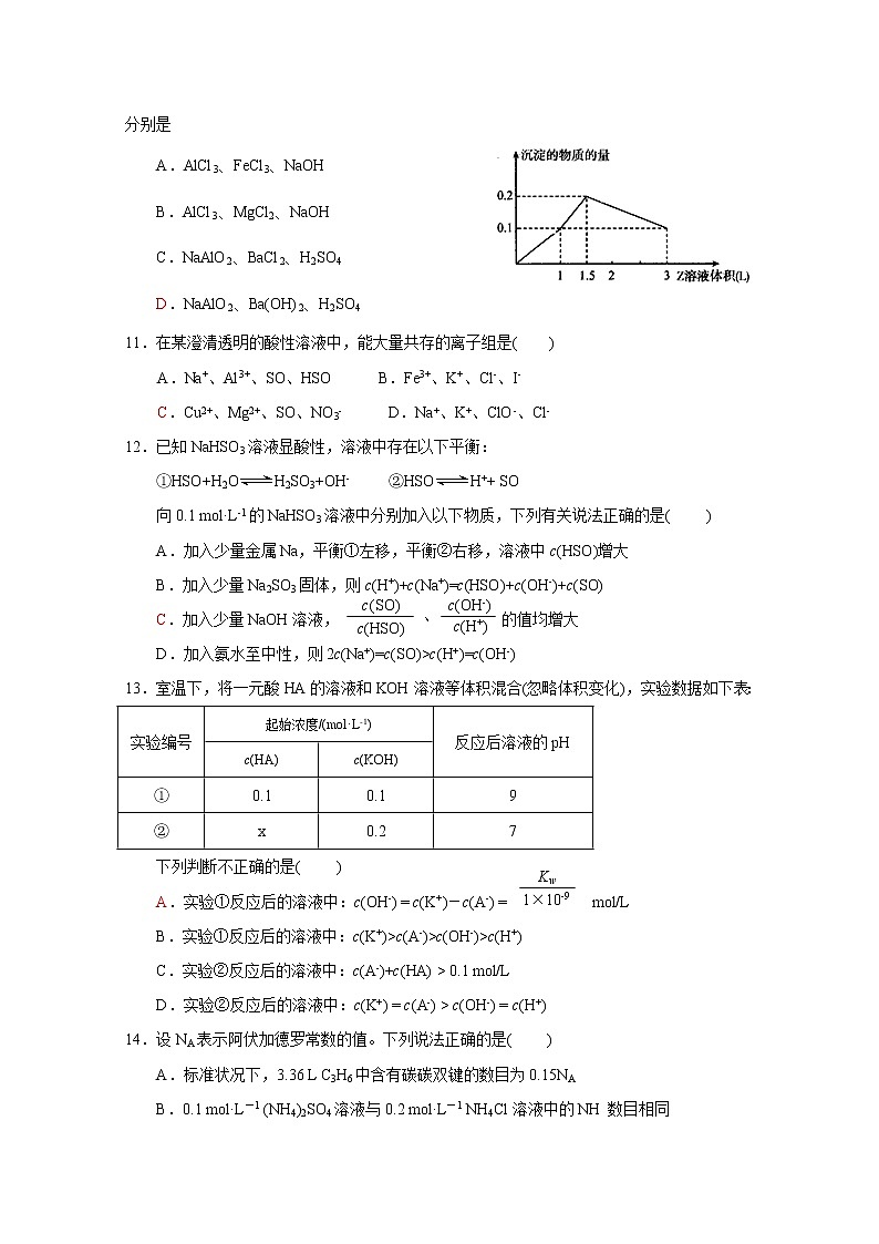 2017-2018学年江西省樟树中学高二下学期第一次月考化学试题 Word版03