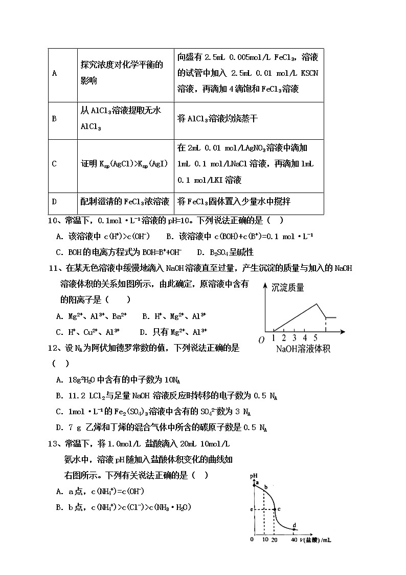 2017-2018学年内蒙古杭锦后旗奋斗中学高二下学期第二次月考化学试题（Word版）第3页
