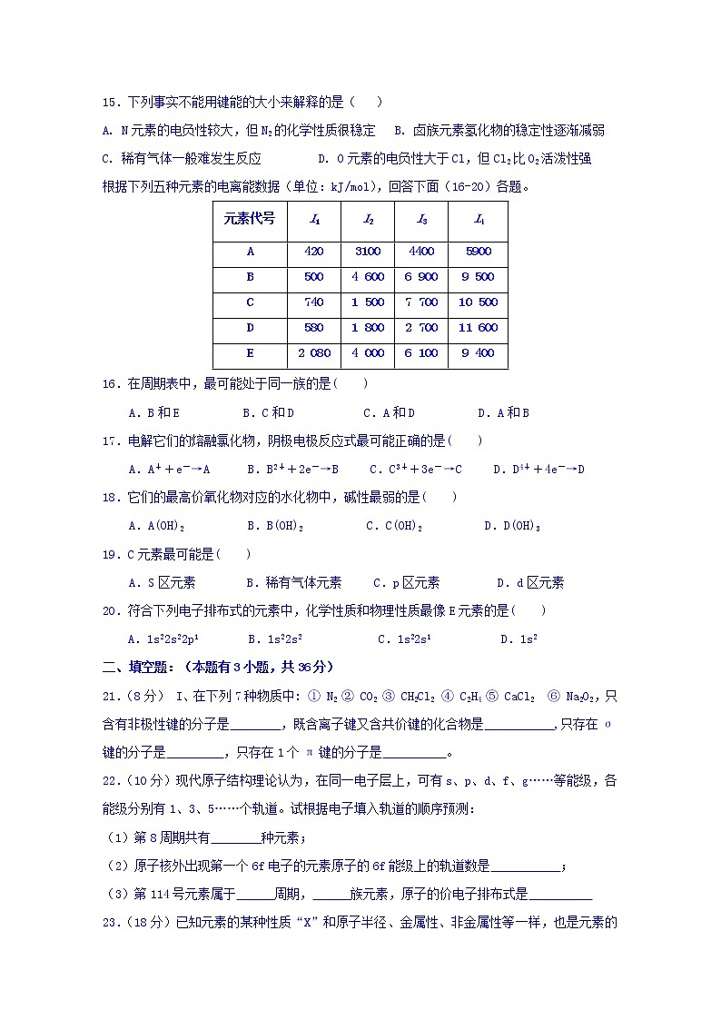 2017-2018学年宁夏六盘山高级中学高二下学期第一次月考考试化学试题 Word版第3页
