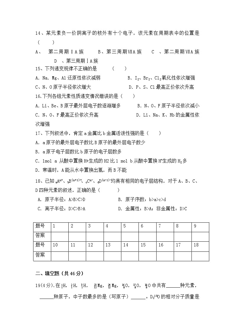 2017-2018学年青海省西宁二十一中高一下学期3月月考化学试卷03