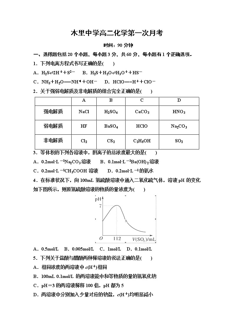 2017-2018学年四川省凉山木里中学高二下学期第一次月考化学试题 Word版第1页
