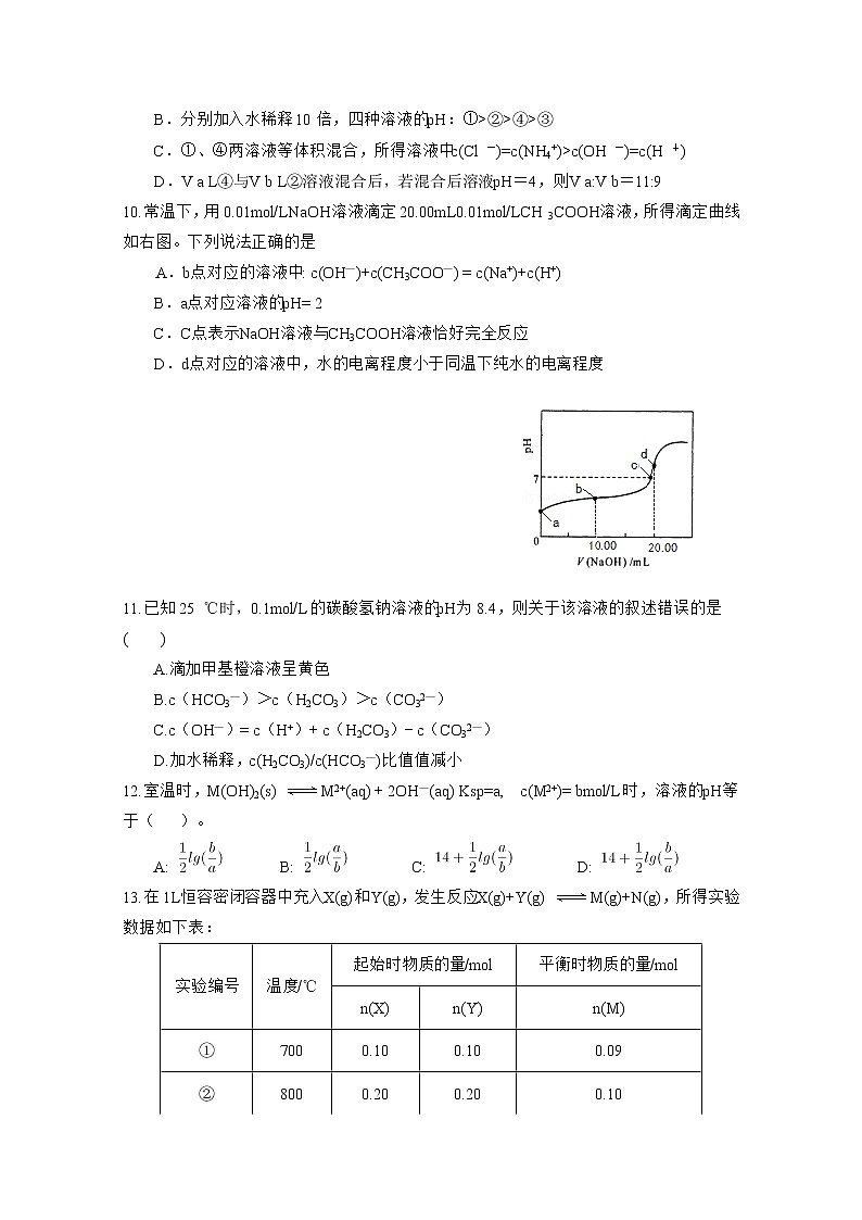 2017-2018学年四川省射洪县射洪中学高二下学期第一次月考化学试题 Word版第3页
