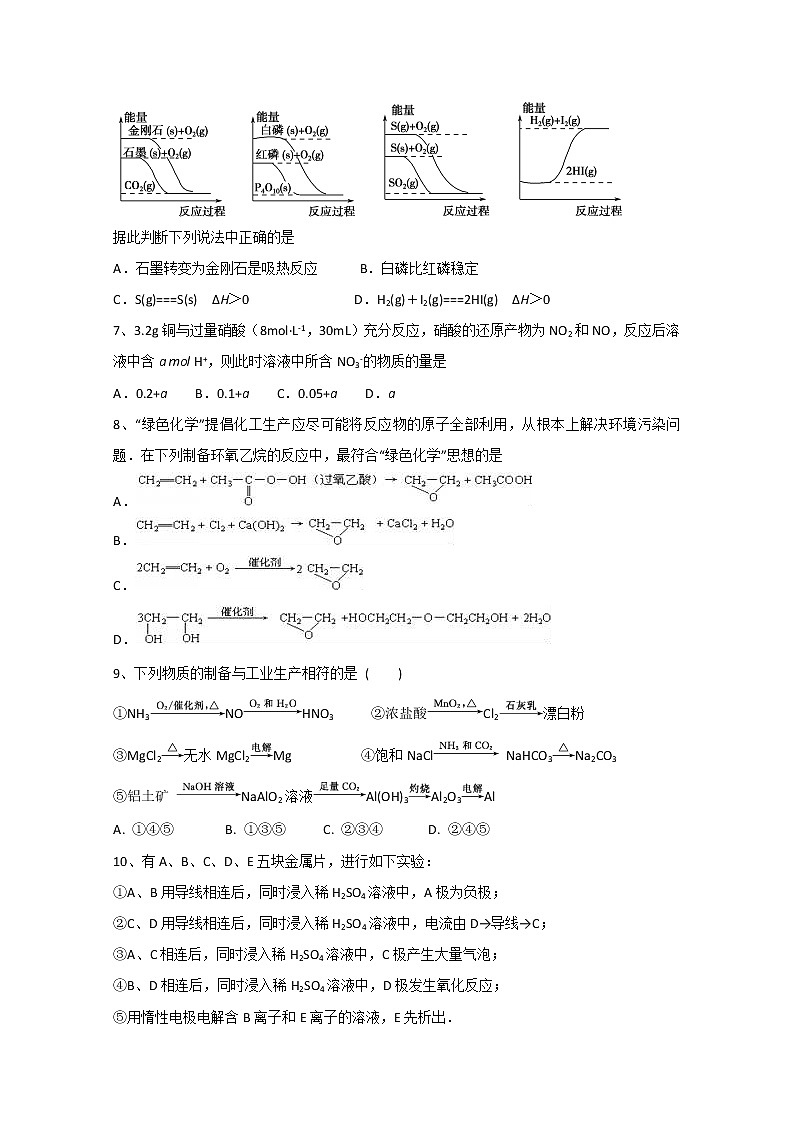 2019-2020学年浙江省台州市书生中学高二上学期第一次月考化学试题 word版02